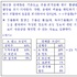 화장품 홍보 문구 중 "병원용, 엑소좀, 마이크로니들, 피부 나이" 사용 못한다