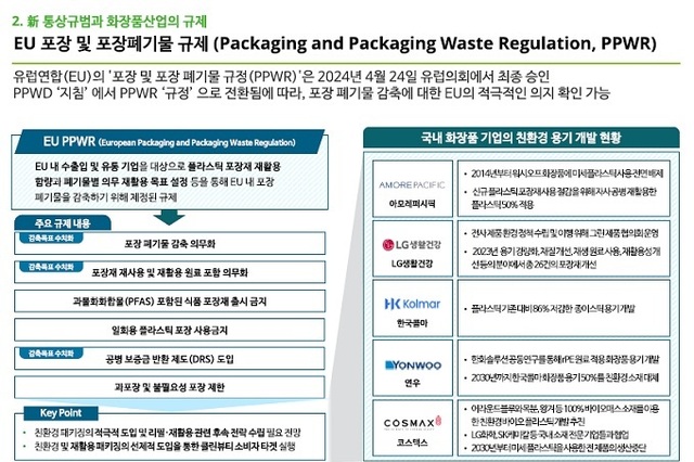 ⑦ ESG... ‘친환경 쓰나미’ 新통상규범으로, 美 수출기업 EPR 비용 부담