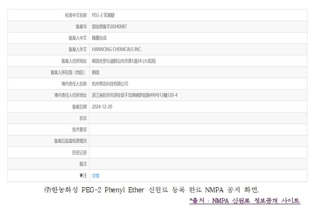 피부기반기술개발사업단, 中 NMPA 신원료 등록 지원